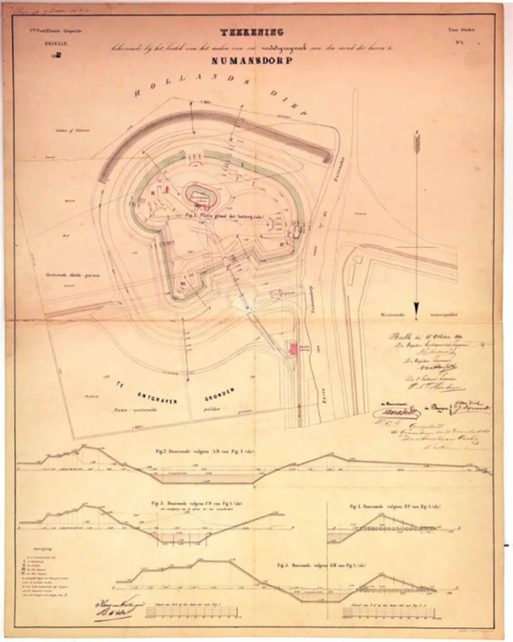 Concepttekening aanleg Fort Buitensluis 1860