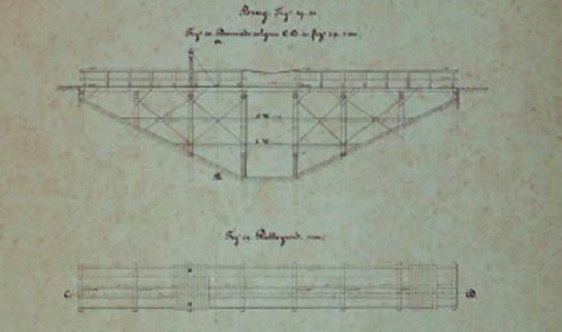 Ontwerp brug Fort Buitensluis 1884
